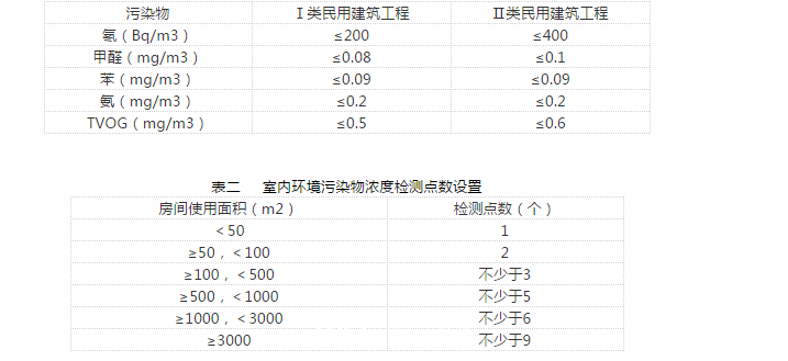 1491995215898324.png image.png